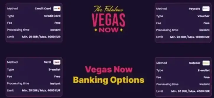 Vegas Now Account Conditions defined by rules and limits
